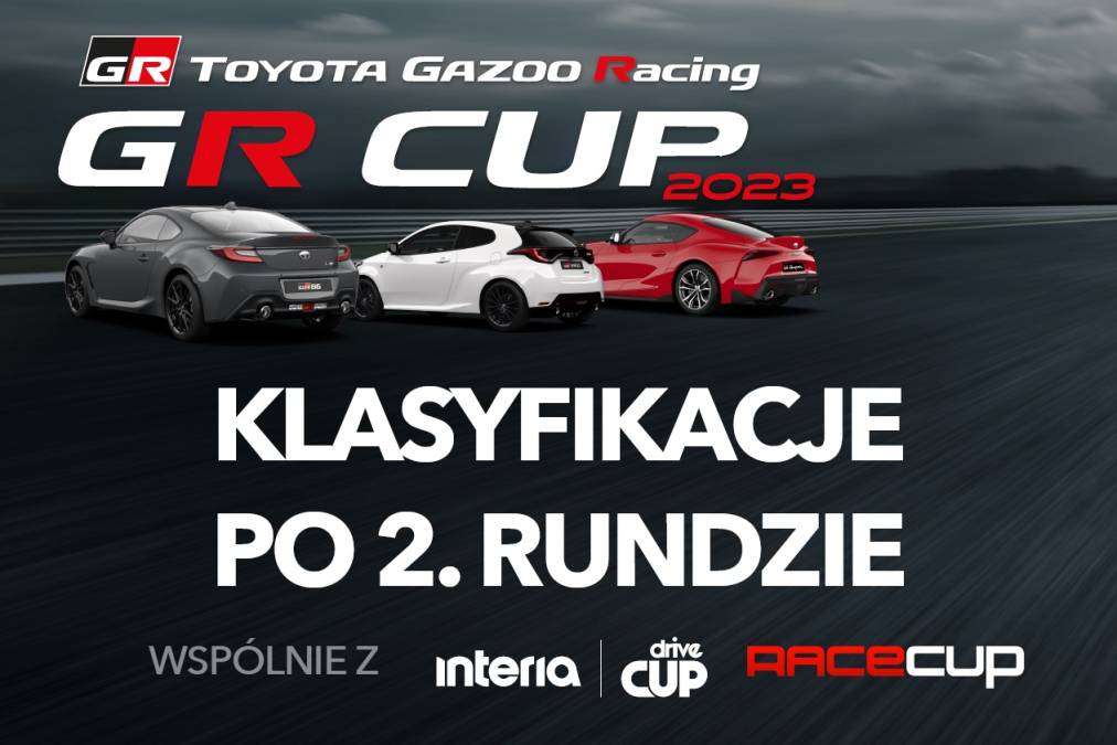 Klasyfikacje TOYOTA GR CUP 2023 po 2. rundzie na Torze Kielce